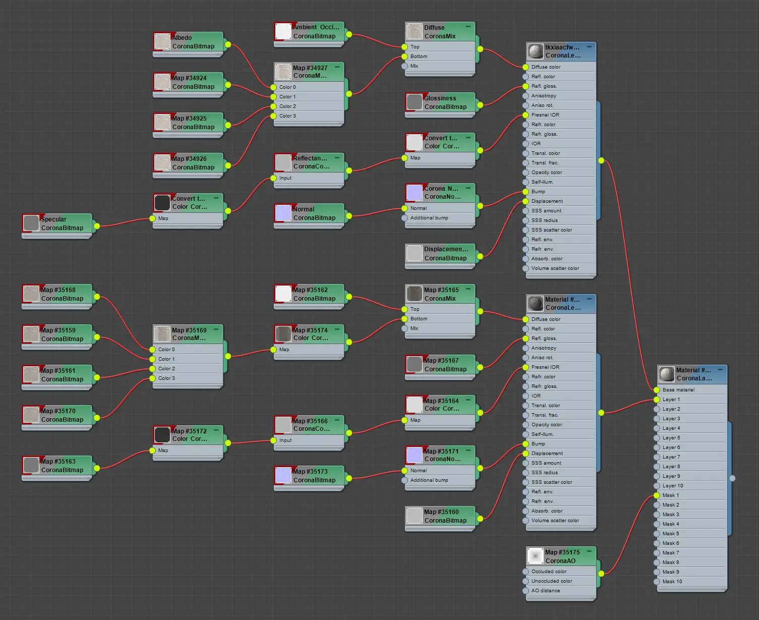 combined multiple materials