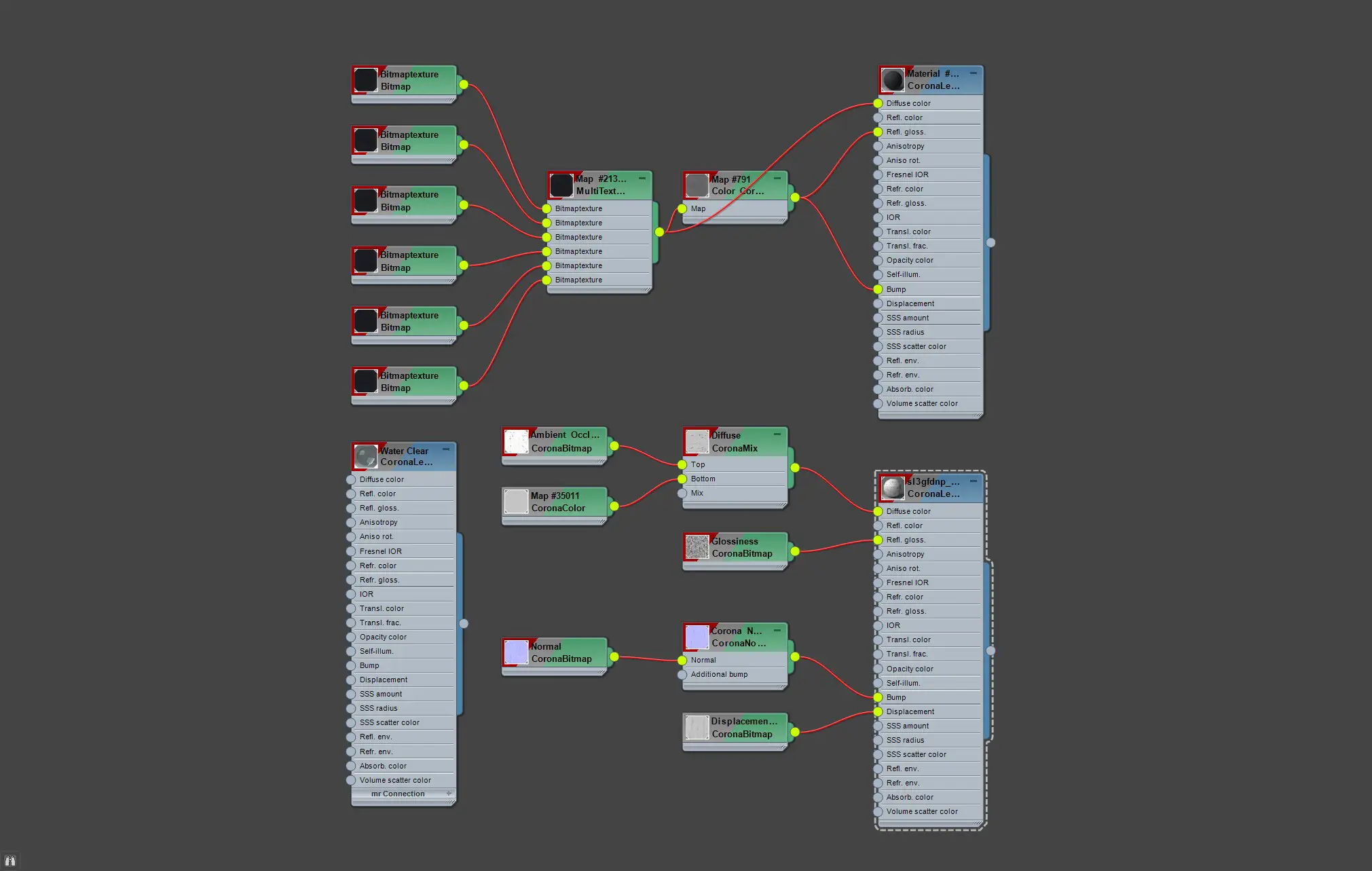 The making of Materials in Corona Render with Quixel Megascans