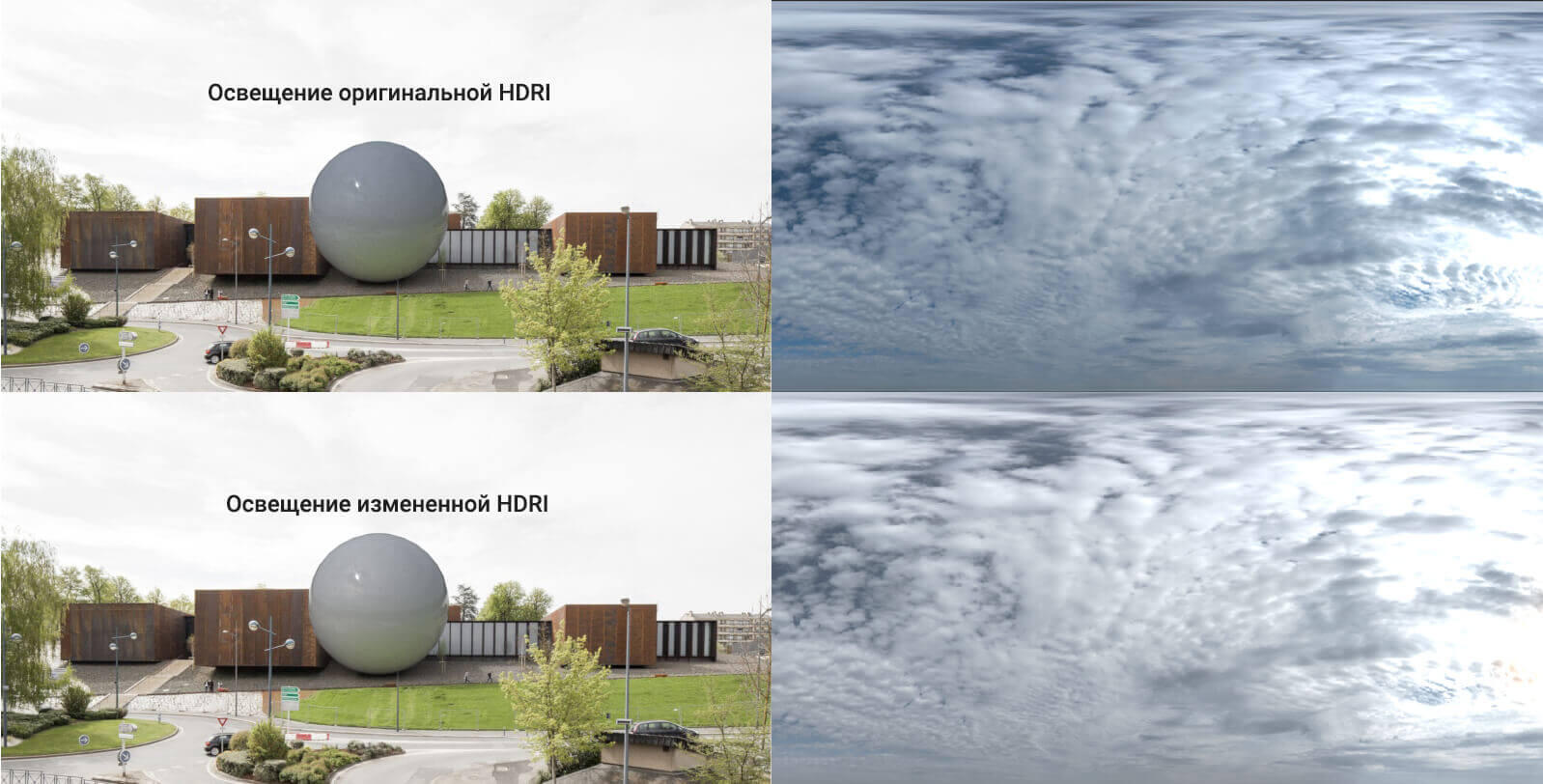 Exterior Lighting with HDRI