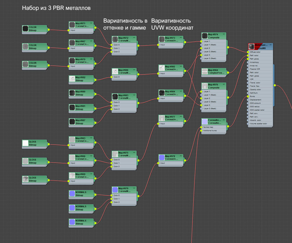 Facade texturing in 3d max 2