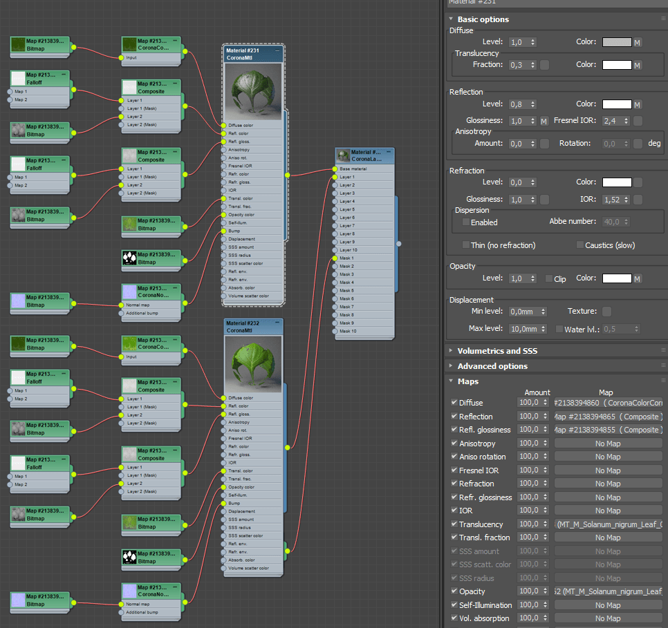 Leaf material in Corona Renderer