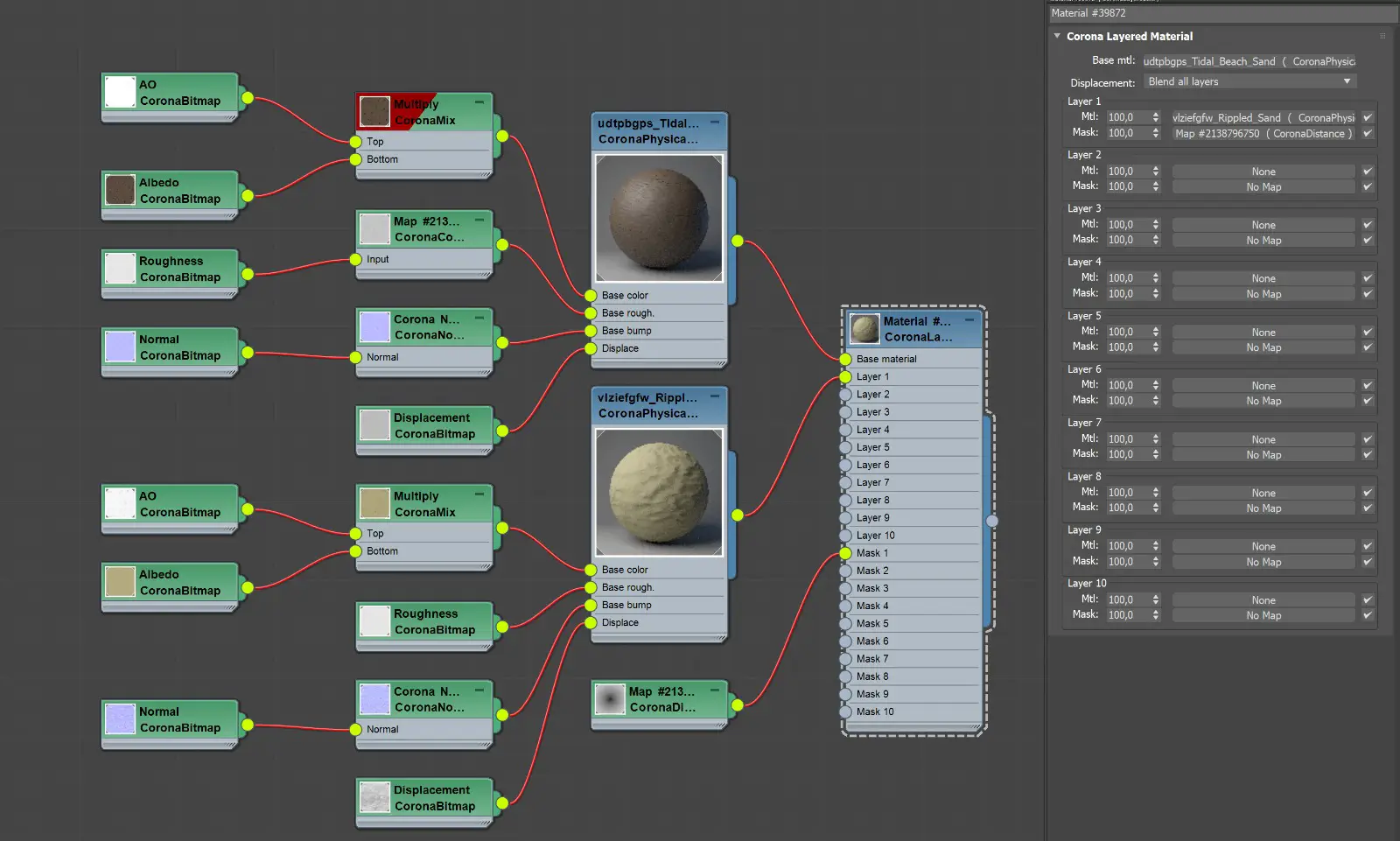 Quixel Megascans materials in a Corona Layered Material