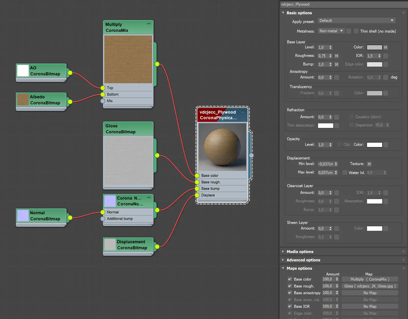 Quixel Megascans materials in a Corona Layered Material